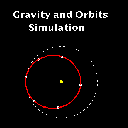Orbits Program
Link