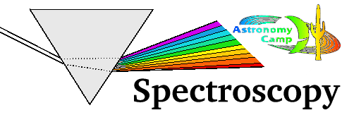 Astronomy Camp Spectroscopy