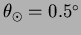 $\theta_{\odot} =
0.5^\circ$