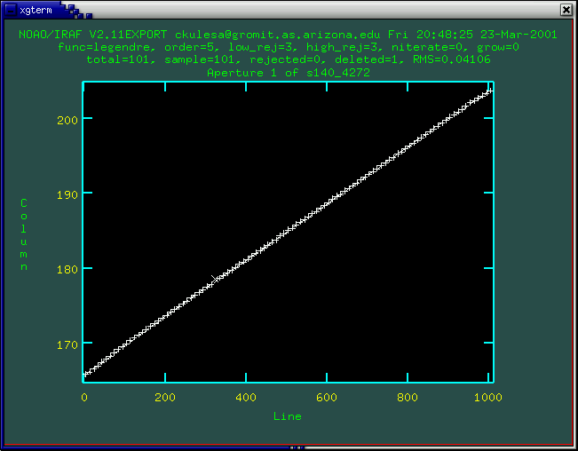 aptrace screenshot