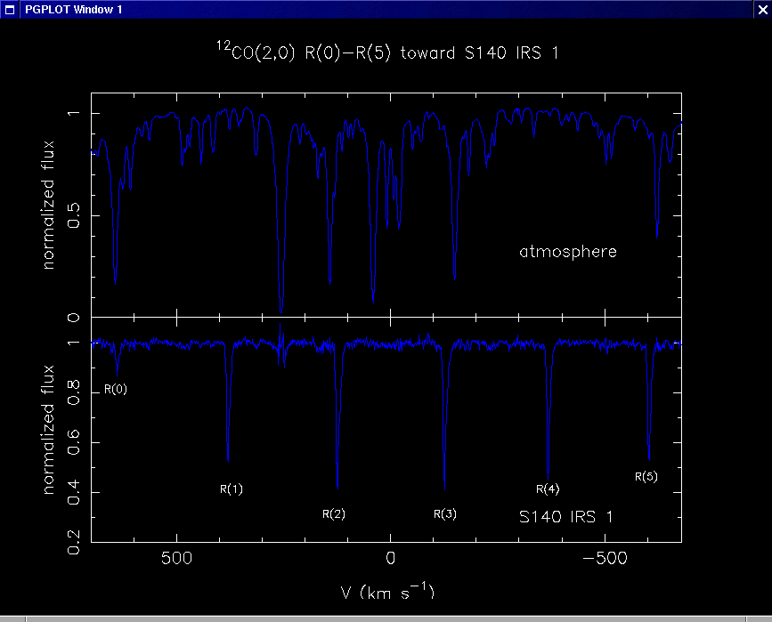 final spectrum, ready for publishing